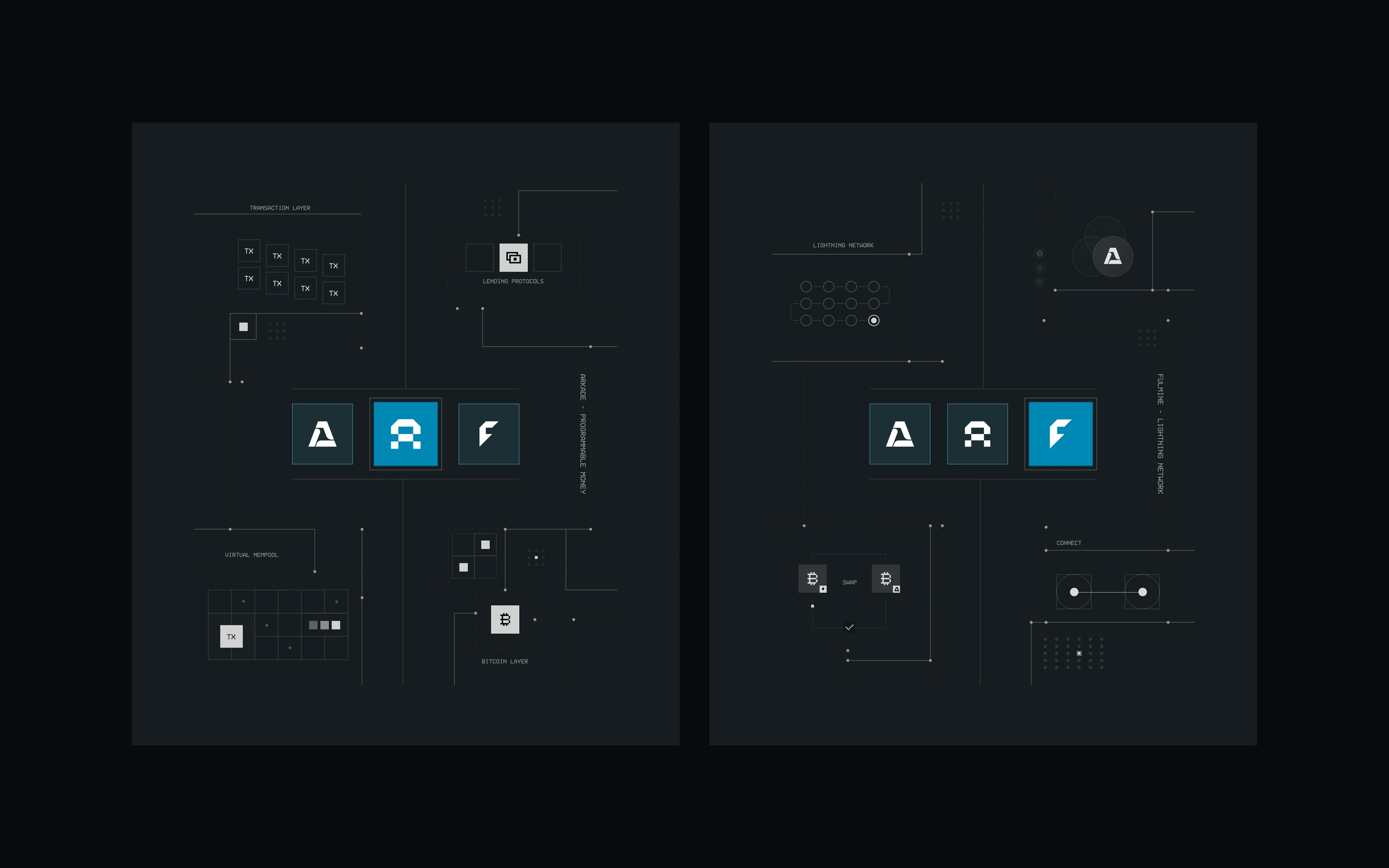 Arklabs Arklabs branding (16:9)